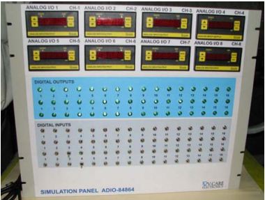 Surge Suppressor Units